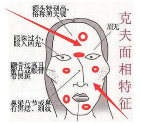 耳後有痣暗藏財|招桃花、招財「痣」介紹！耳朵痣錢途不可限量，暗處。